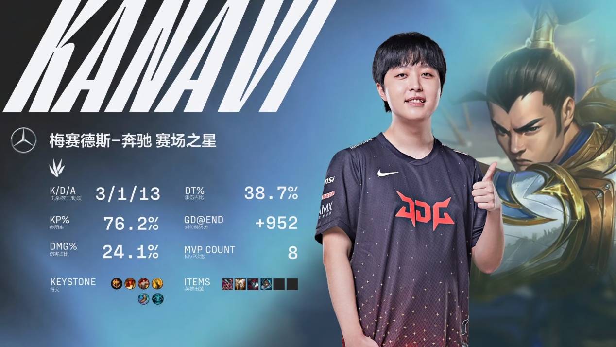 协助拦截 协助拦截