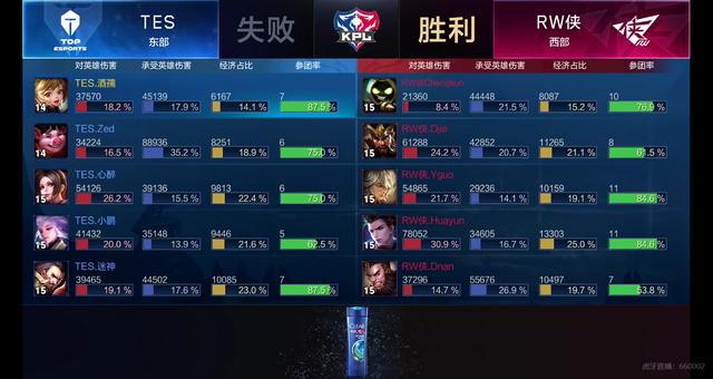 费城76人 费城76人