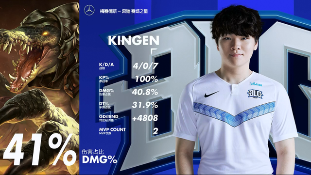 组队完成目 组队完成目